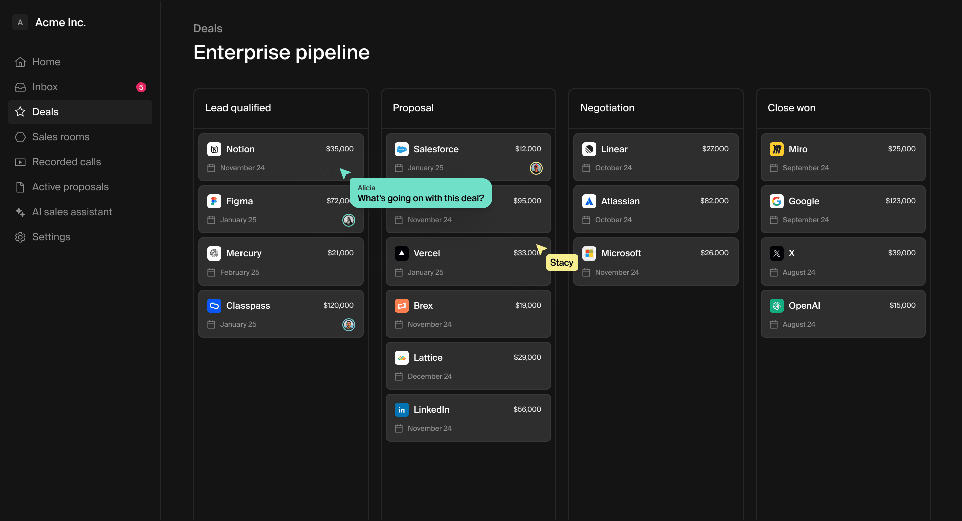 Sales pipeline screenshot